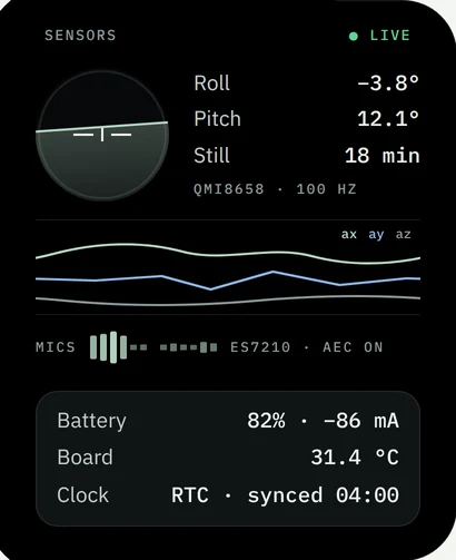 Sensors: Every part on the board, live: the IMU, both mics, the battery.